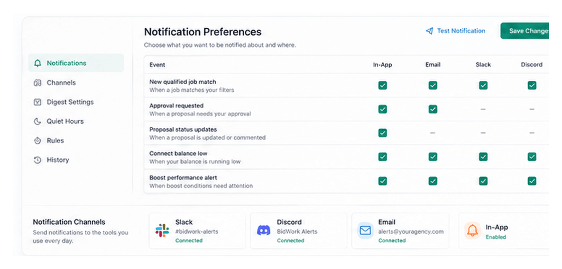 BidWork notification preferences dashboard showing in-app, email, Slack, and Discord alert controls.